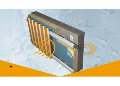 A Comprehensive Guide Glass Wool for Soundproofing